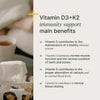 Vitamin D3 + K2, 1000 IE D3 / 25 μg K2-MK7